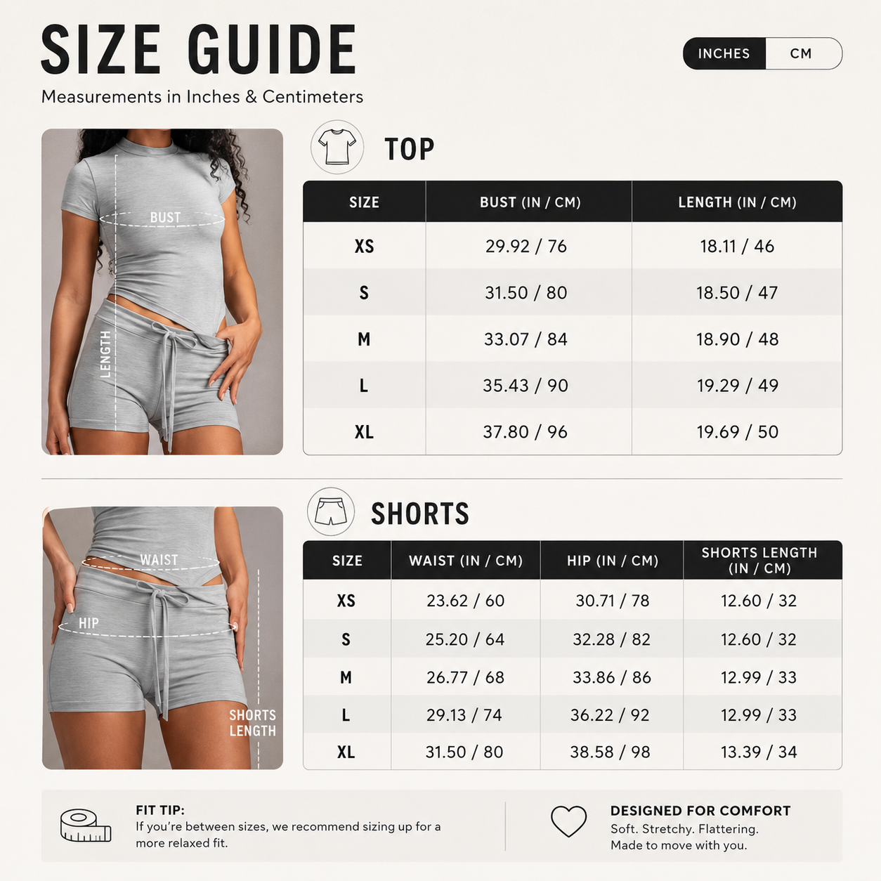The Ease Set