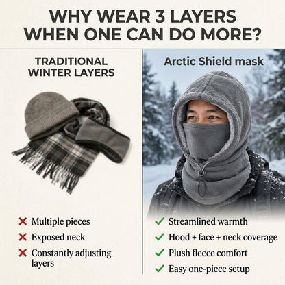Artic Shield Fleece Hood