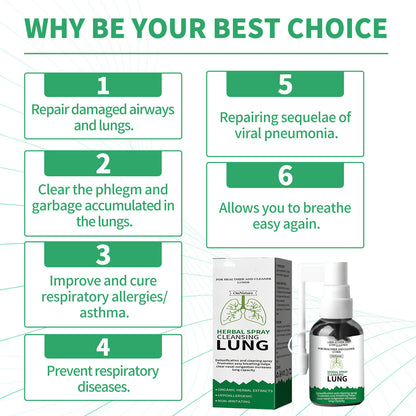 LungEase™ Throat Spray