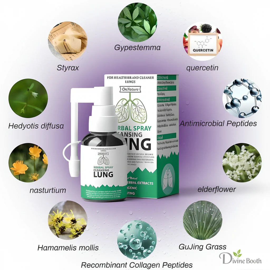 LungEase™ Throat Spray