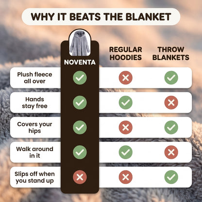 Noventa Cloudwrap Plush Hoodie Coat