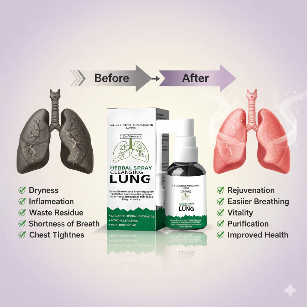 LungEase™ Throat Spray