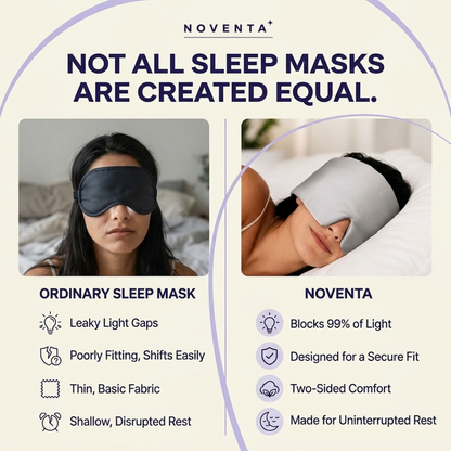 DeepRest™ Weighted Sleep Mask