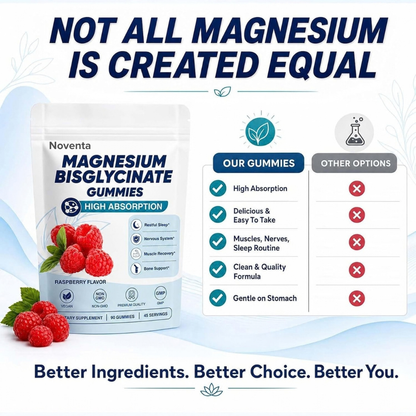 MagRestore™ | Bisglycinate Gummies
