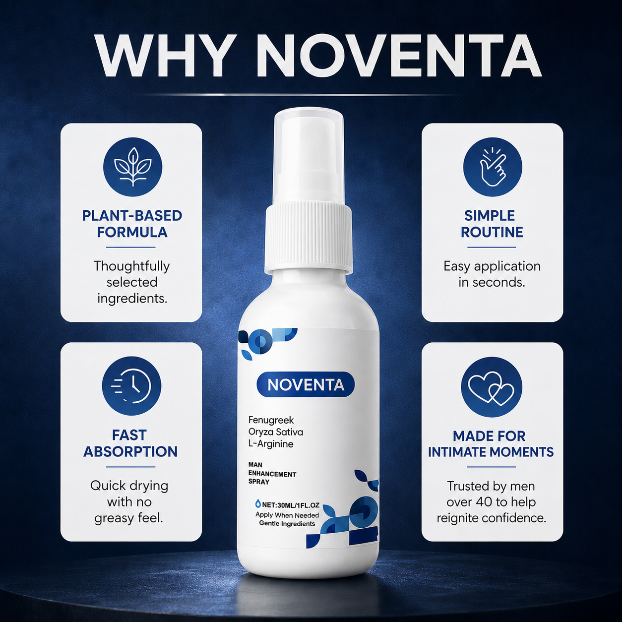 Noventa™ Confidence+ Spray