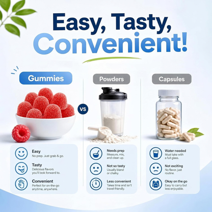 MagRestore™ | Bisglycinate Gummies