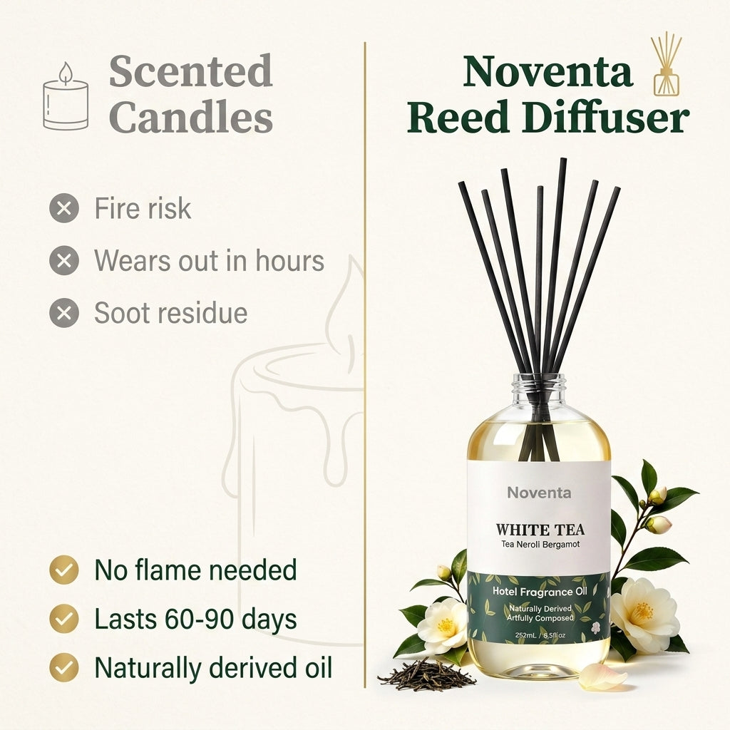 Noventa™ White Tea Hotel Oil