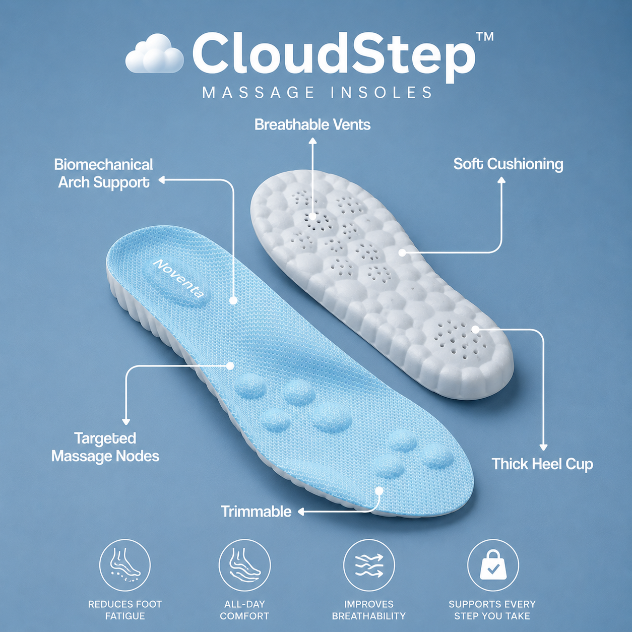 CloudStep™ Massage Insoles
