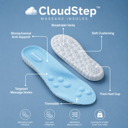 CloudStep™ Massage Insoles