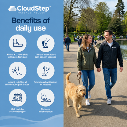 CloudStep™ Massage Insoles