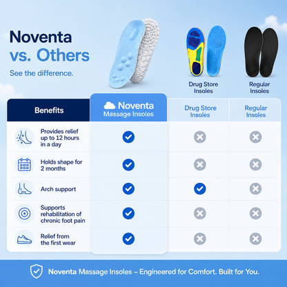 CloudStep™ Massage Insoles