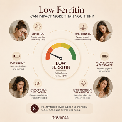 Ferra Vital