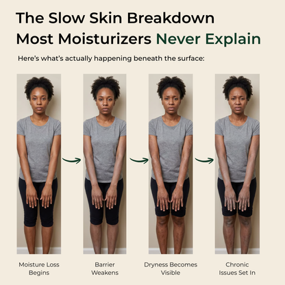 GlowRepair Shea Butter