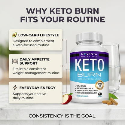 Noventa™ Keto Burn