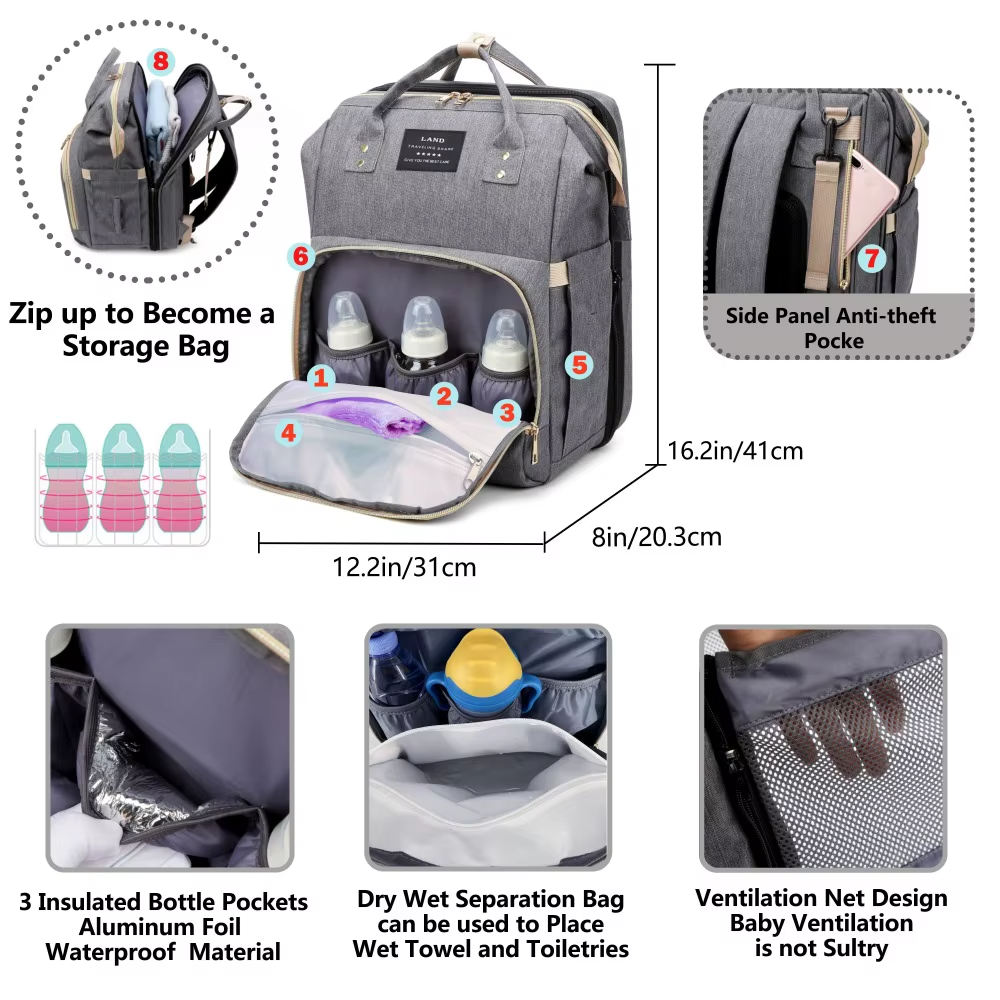 SnapNest™ 3-in-1 Diaper Changing Bag