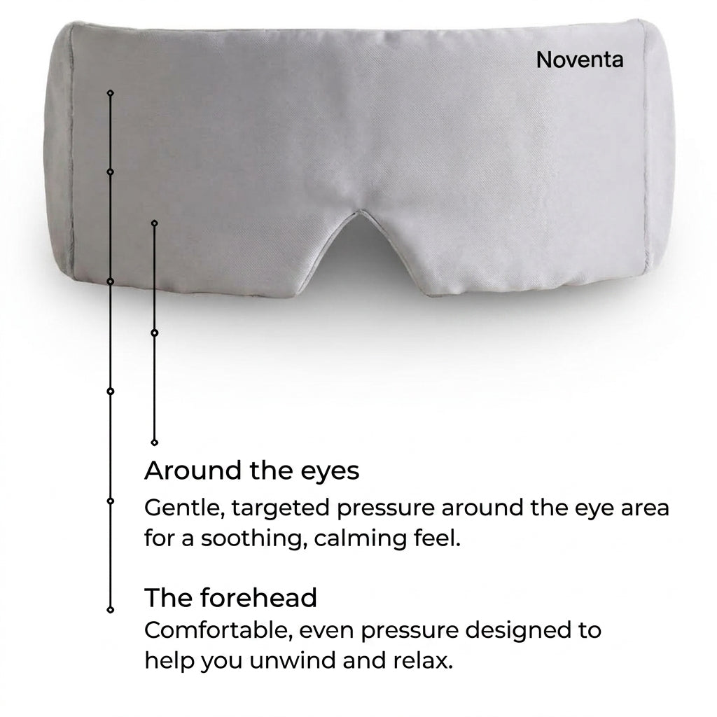 DeepRest™ Weighted Sleep Mask