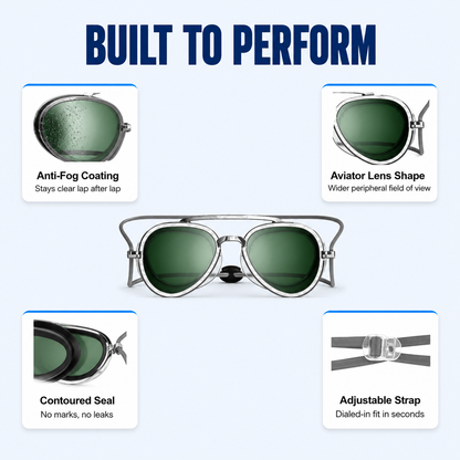 Solstice Aviator | Swim Goggles