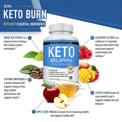 Noventa™ Keto Burn